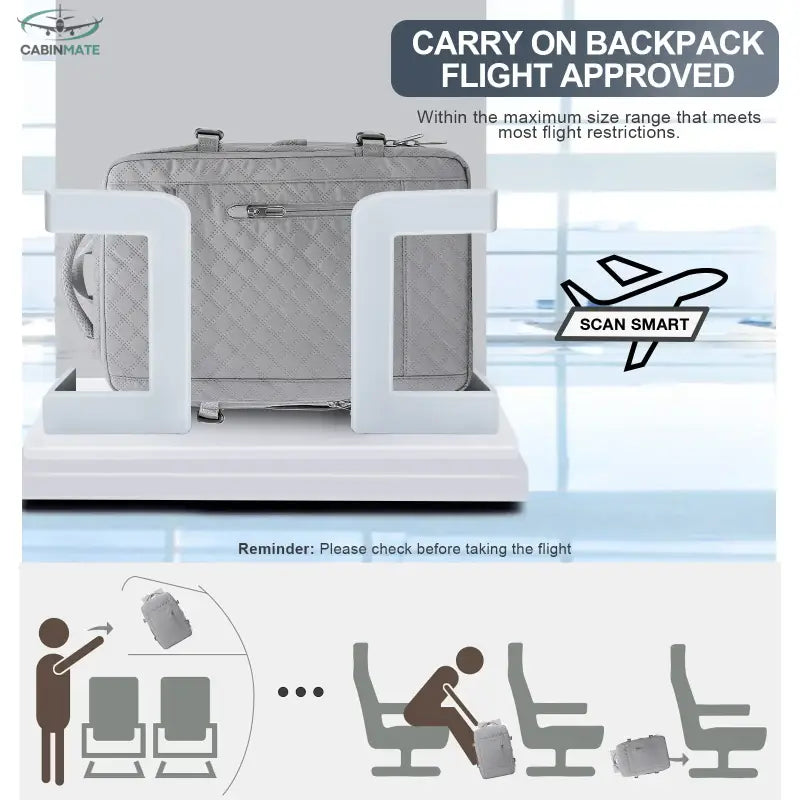 Sac à Dos Cabine Avion 45x36x20 - Voyager Smart