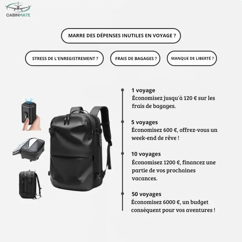 Sac à Dos Cabine Avion - Format Pratique