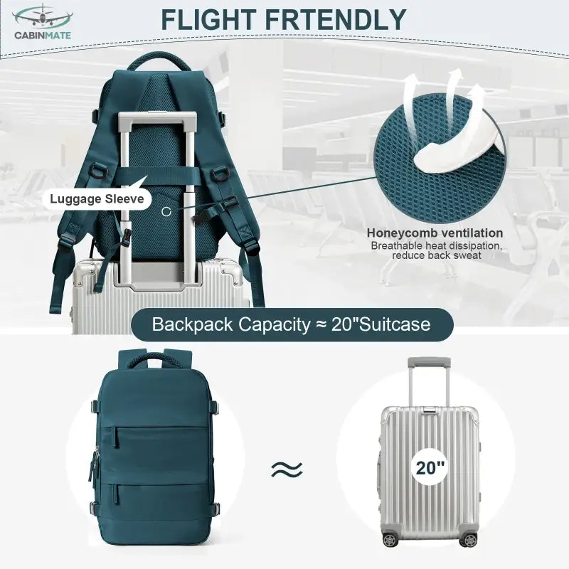 Sac à Dos de Cabine Bagage Volotea