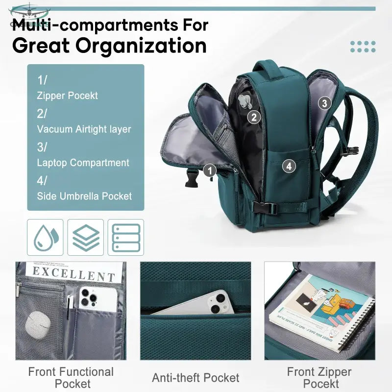 Sac à Dos Voyage Femme pour Avion