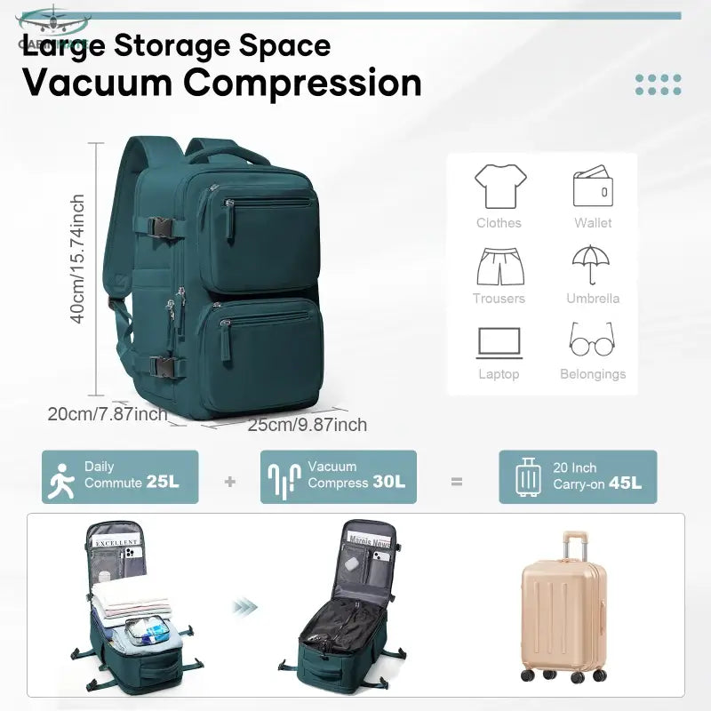 Sac à Dos Voyage Femme pour Avion