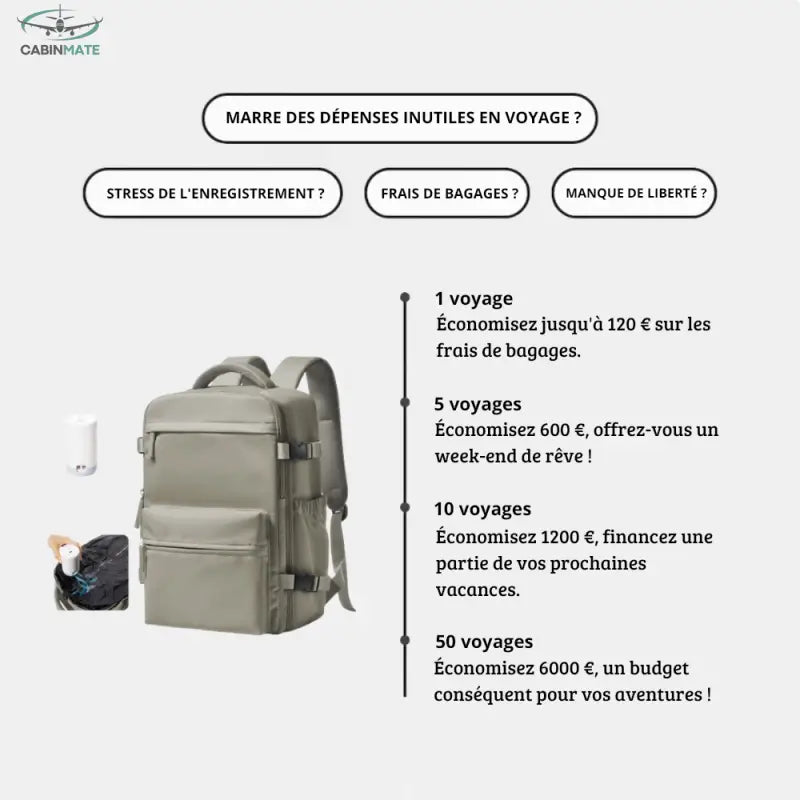 Sac de Voyage à Dos Prestige