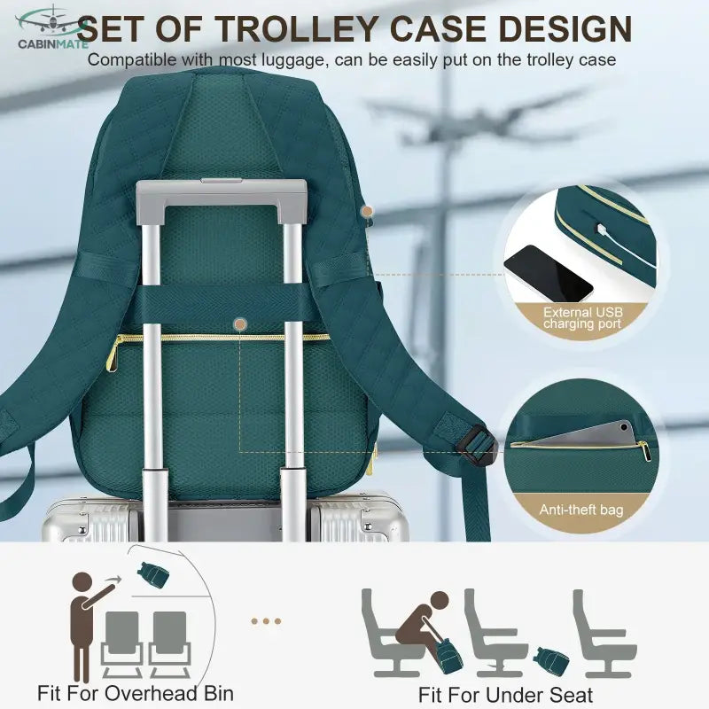 Sac de Voyage Cabine 40x30x20 - Collection Voyageur
